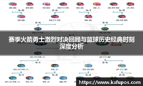 赛季火箭勇士激烈对决回顾与篮球历史经典时刻深度分析